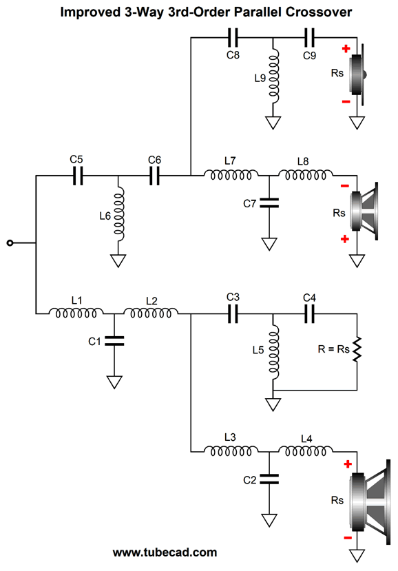 Loudspeakers and Crossovers Loudspeakers and Crossovers